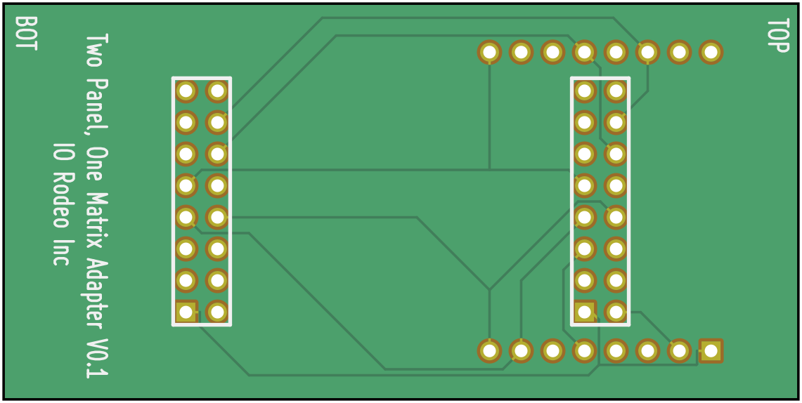 Rendering of the adapter between one 32mm matrix and 32×64mm² driver with diodes