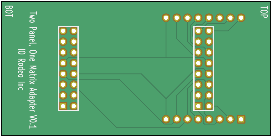 Rendering of the adapter between one 32mm matrix and 32×64mm² driver