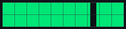 p0 sweeping dark bar