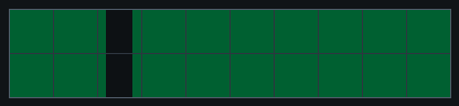 p2 single dark stripe